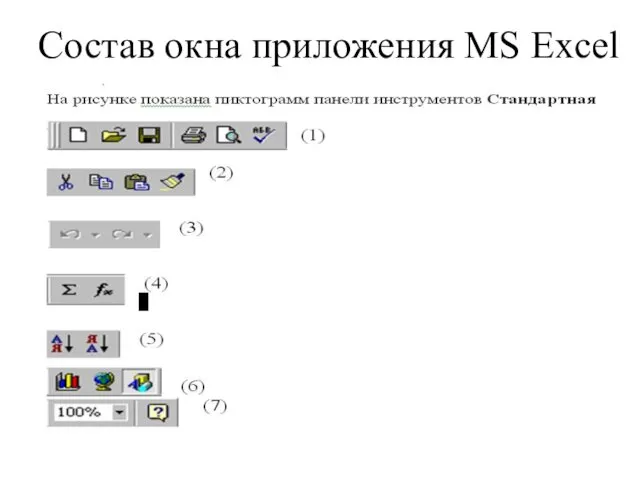 Состав окна приложения MS Excel