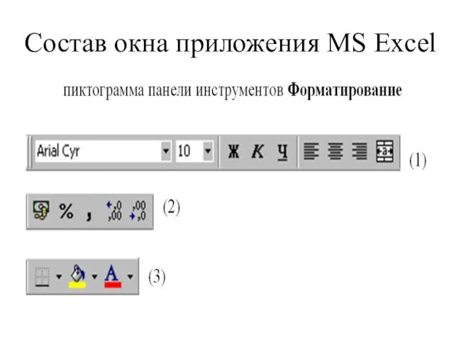 Состав окна приложения MS Excel