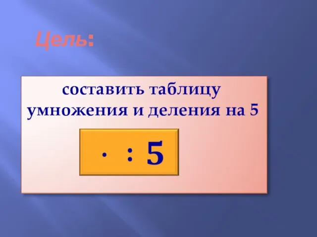 Цель: составить таблицу умножения и деления на 5