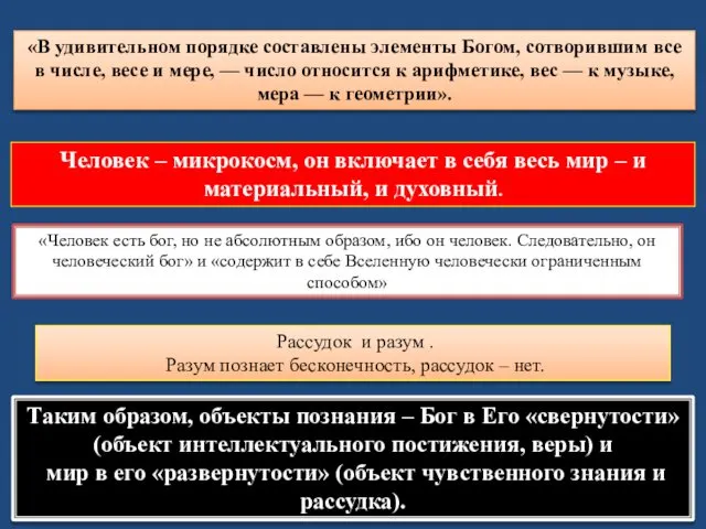 «В удивительном порядке составлены элементы Богом, сотворившим все в числе, весе