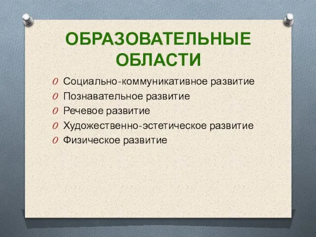 ОБРАЗОВАТЕЛЬНЫЕ ОБЛАСТИ Социально-коммуникативное развитие Познавательное развитие Речевое развитие Художественно-эстетическое развитие Физическое развитие