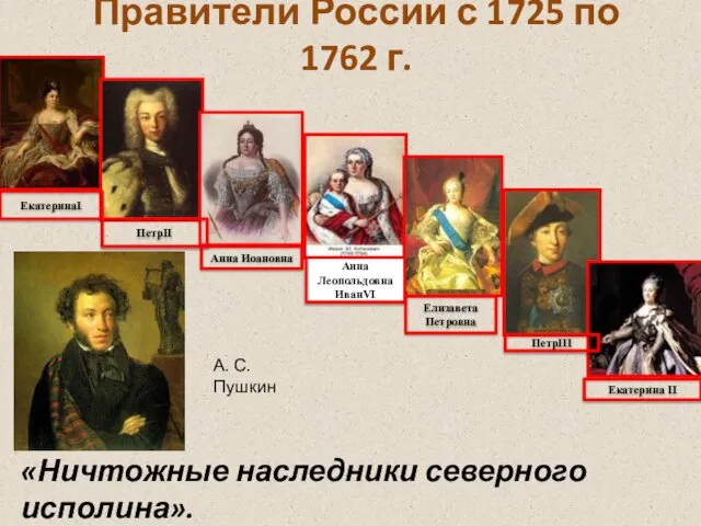 Правители России с 1725 по 1762 г. ЕкатеринаI ПетрII Анна Иоановна