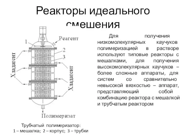 Реакторы идеального смешения Для получения низкомолекулярных каучуков полимеризацией в растворе используют