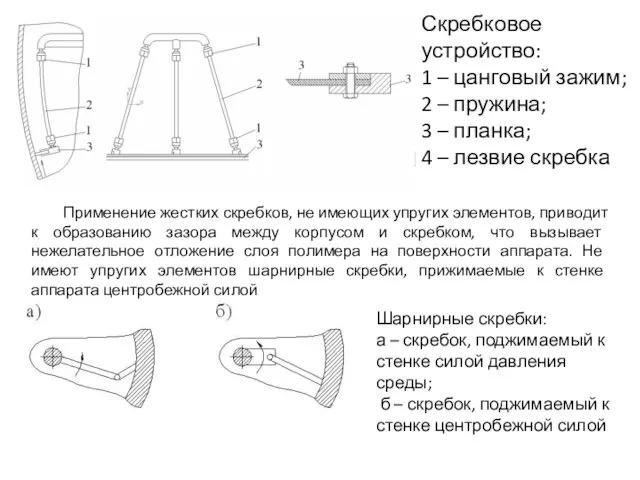 Скребковое устройство: 1 – цанговый зажим; 2 – пружина; 3 –