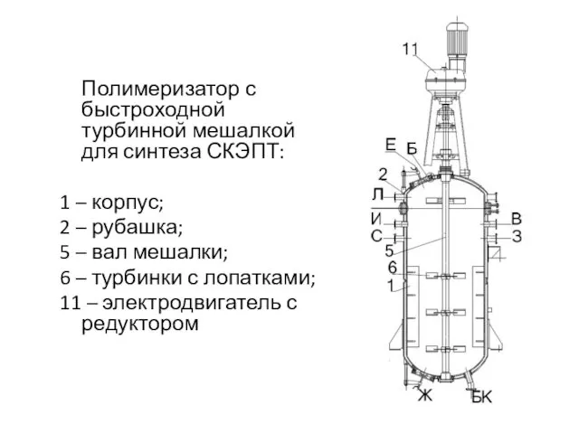 Полимеризатор с быстроходной турбинной мешалкой для синтеза СКЭПТ: 1 – корпус;