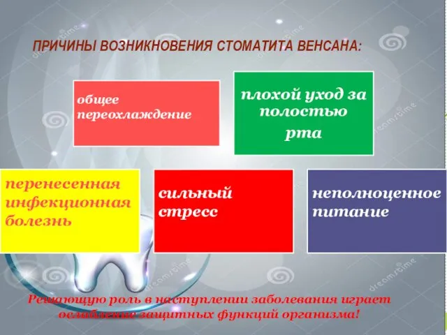 ПРИЧИНЫ ВОЗНИКНОВЕНИЯ СТОМАТИТА ВЕНСАНА: Решающую роль в наступлении заболевания играет ослабление защитных функций организма!