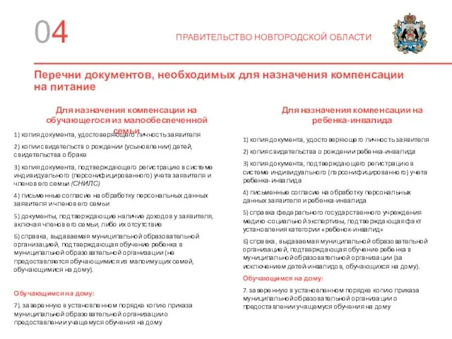 04 ПРАВИТЕЛЬСТВО НОВГОРОДСКОЙ ОБЛАСТИ Перечни документов, необходимых для назначения компенсации на