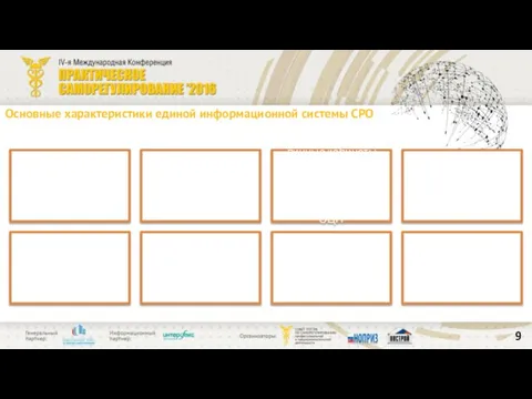 Основные характеристики единой информационной системы СРО система обратной связи с каждым