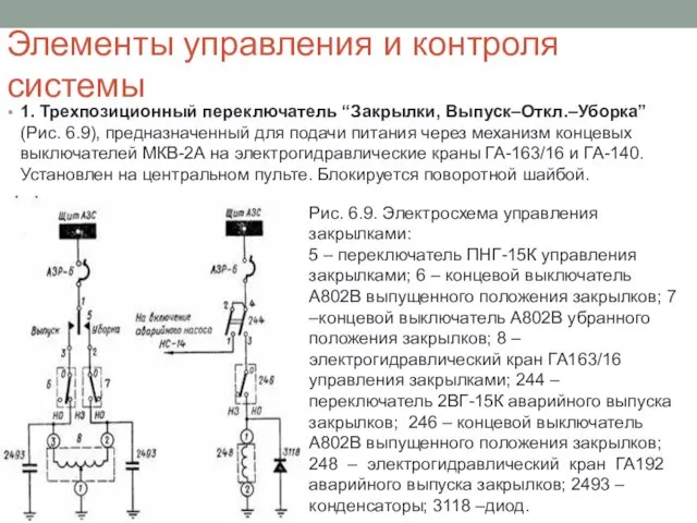 Элементы управления и контроля системы 1. Трехпозиционный переключатель “Закрылки, Выпуск–Откл.–Уборка” (Рис.