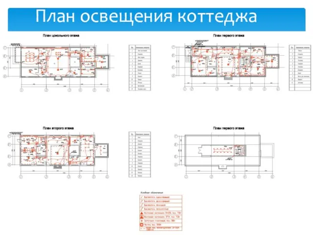 План освещения коттеджа