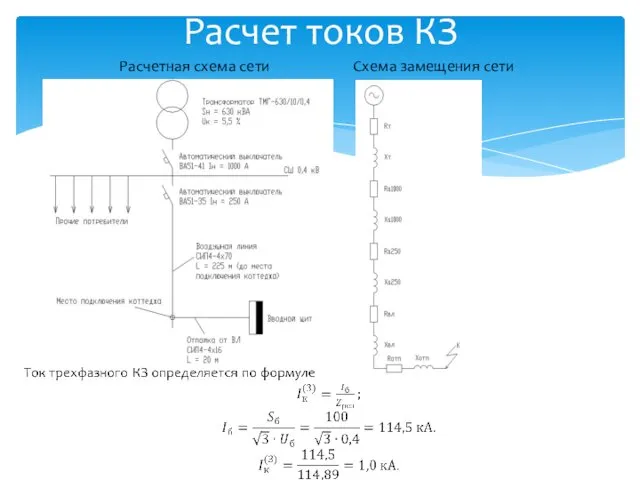 Расчет токов КЗ Расчетная схема сети Схема замещения сети