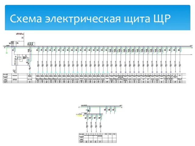 Схема электрическая щита ЩР