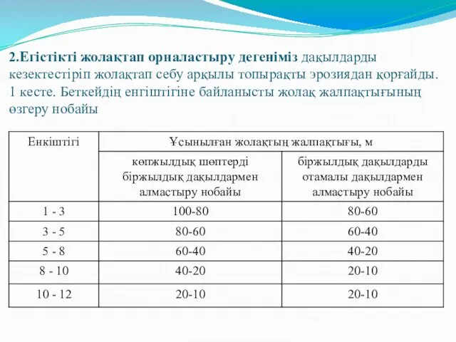 2.Егістікті жолақтап орналастыру дегеніміз дақылдарды кезектестіріп жолақтап себу арқылы топырақты эрозиядан