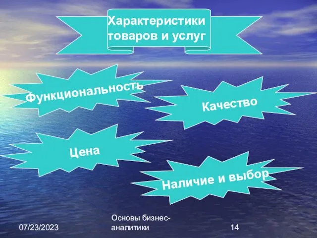 07/23/2023 Основы бизнес-аналитики Характеристики товаров и услуг Функциональность Цена Качество Наличие и выбор