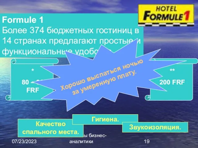 07/23/2023 Основы бизнес-аналитики 1985 г. Formule 1 Более 374 бюджетных гостиниц