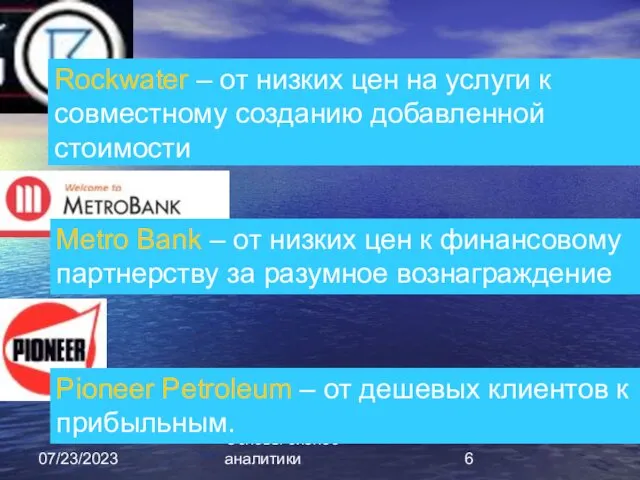 07/23/2023 Основы бизнес-аналитики Metro Bank – от низких цен к финансовому