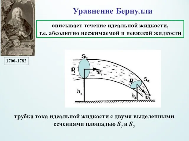 Уравнение Бернулли описывает течение идеальной жидкости, т.е. абсолютно несжимаемой и невязкой