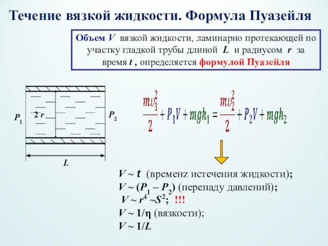 Течение вязкой жидкости. Формула Пуазейля Объем V вязкой жидкости, ламинарно протекающей