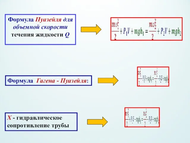 Формула Пуазейля для объемной скорости течения жидкости Q X - гидравлическое