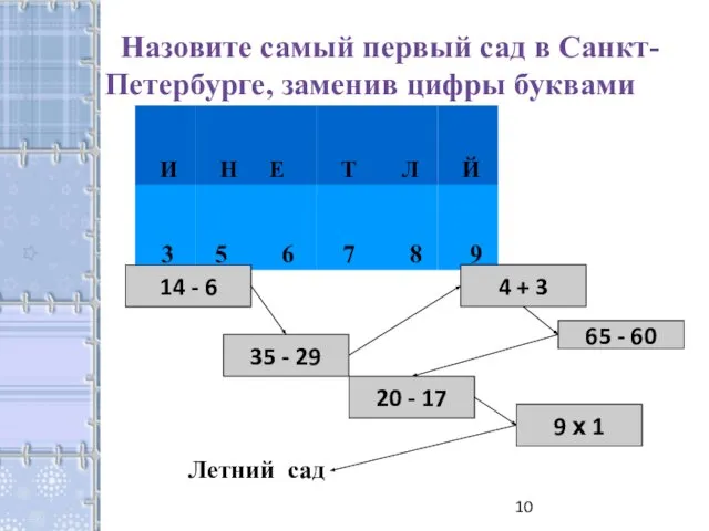 Назовите самый первый сад в Санкт- Петербурге, заменив цифры буквами 14