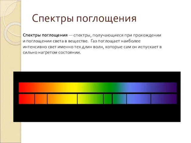 Спектры поглощения — спектры, получающиеся при прохождении и поглощении света в