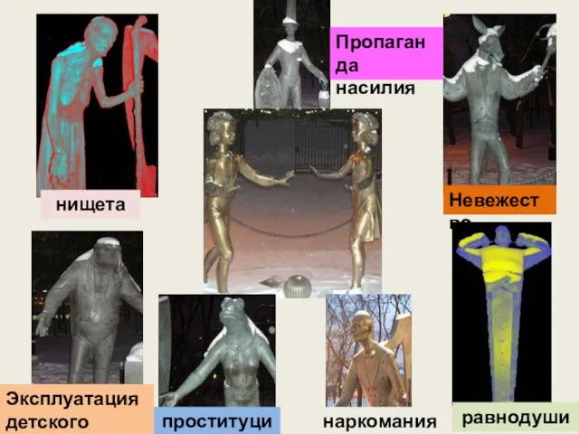 нищета равнодушие проституция наркомания Эксплуатация детского труда» Невежество Пропаганда насилия