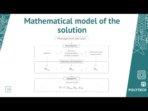 Mathematical model of the solution 13