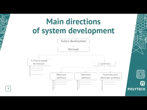 Main directions of system development 9