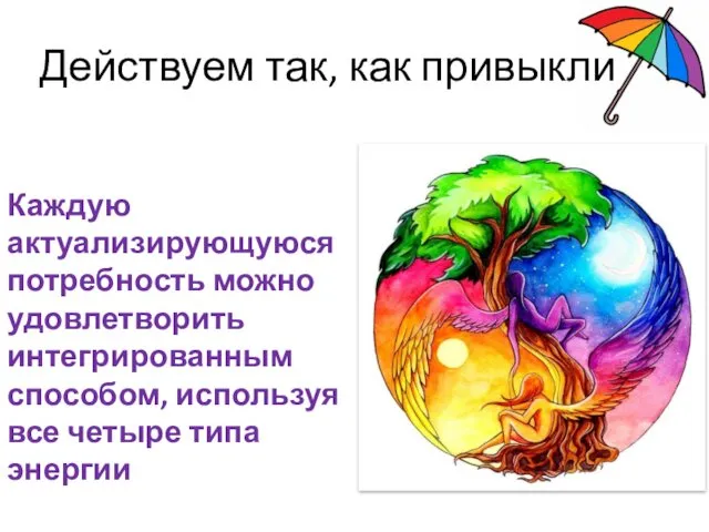 Действуем так, как привыкли Каждую актуализирующуюся потребность можно удовлетворить интегрированным способом, используя все четыре типа энергии