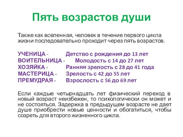 Пять возрастов души Также как вселенная, человек в течение первого цикла