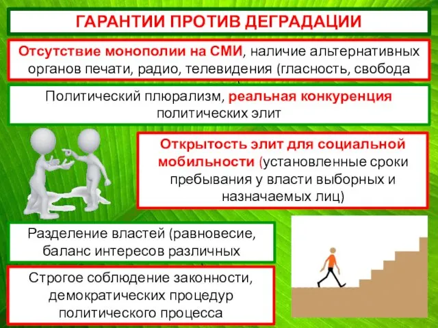 ГАРАНТИИ ПРОТИВ ДЕГРАДАЦИИ Отсутствие монополии на СМИ, наличие альтернативных органов печати,