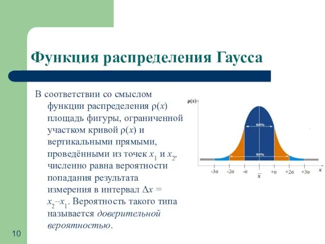 Функция распределения Гаусса В соответствии со смыслом функции распределения ρ(x) площадь