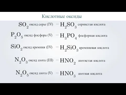 Кислотные оксиды Кислотные оксиды — оксиды неметаллов, которым соответствуют кислоты. SO2