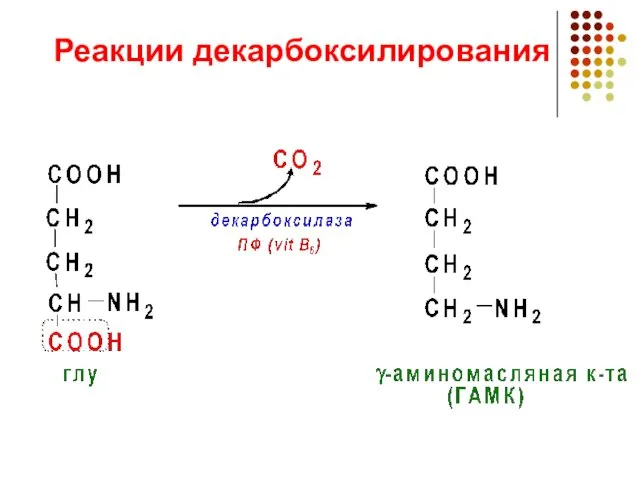 Реакции декарбоксилирования