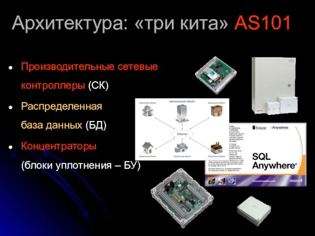 Архитектура: «три кита» AS101 Производительные сетевые контроллеры (СК) Распределенная база данных