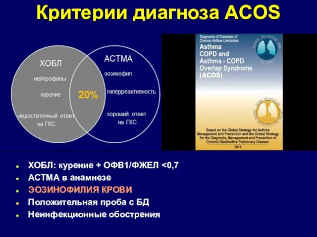 Критерии диагноза ACOS ХОБЛ: курение + ОФВ1/ФЖЕЛ АСТМА в анамнезе ЭОЗИНОФИЛИЯ