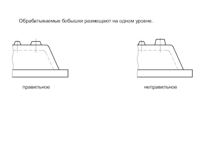 Обрабатываемые бобышки размещают на одном уровне. правильное неправильное