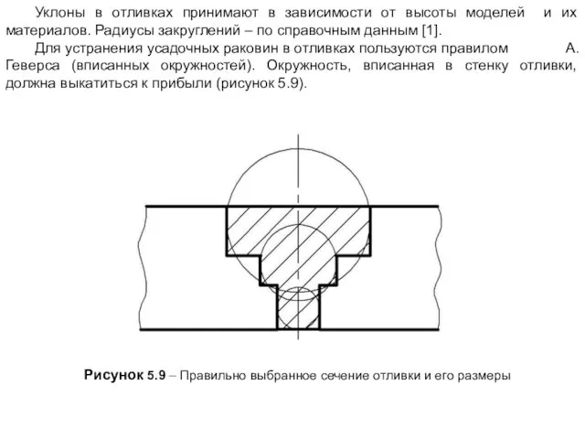 Уклоны в отливках принимают в зависимости от высоты моделей и их