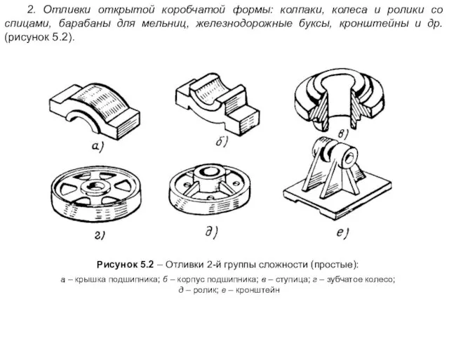 2. Отливки открытой коробчатой формы: колпаки, колеса и ролики со спицами,