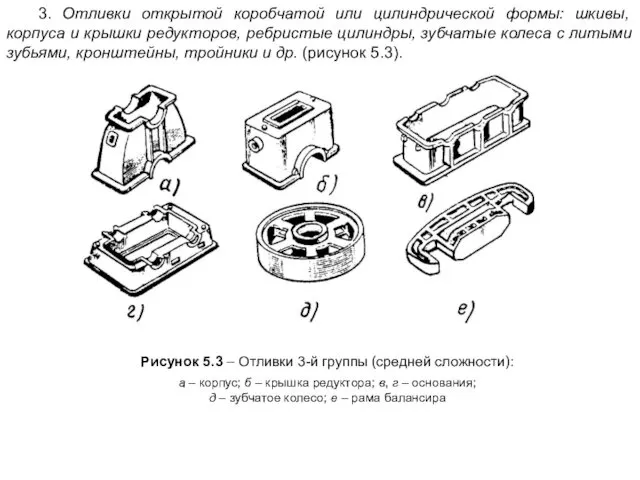 3. Отливки открытой коробчатой или цилиндрической формы: шкивы, корпуса и крышки