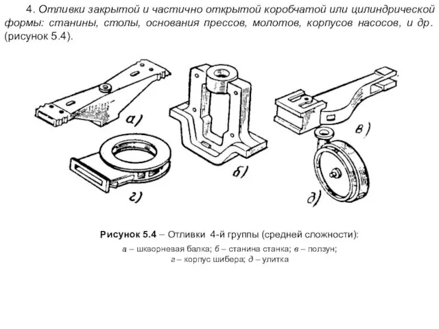 4. Отливки закрытой и частично открытой коробчатой или цилиндрической формы: станины,