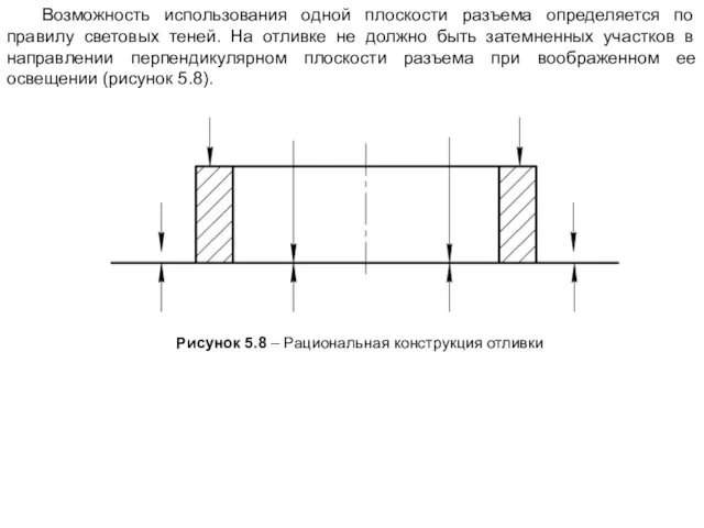 Возможность использования одной плоскости разъема определяется по правилу световых теней. На