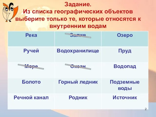 Задание. Из списка географических объектов выберите только те, которые относятся к внутренним водам