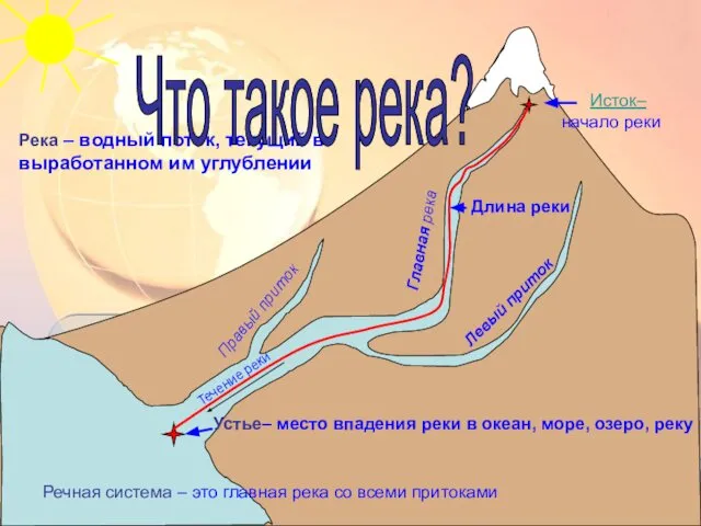 Река – водный поток, текущий в выработанном им углублении Течение реки