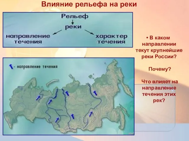 В каком направлении текут крупнейшие реки России? Почему? Что влияет на