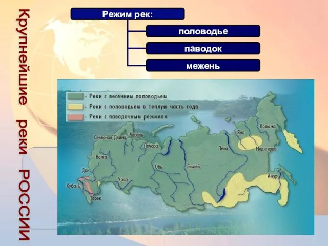 Крупнейшие реки РОССИИ