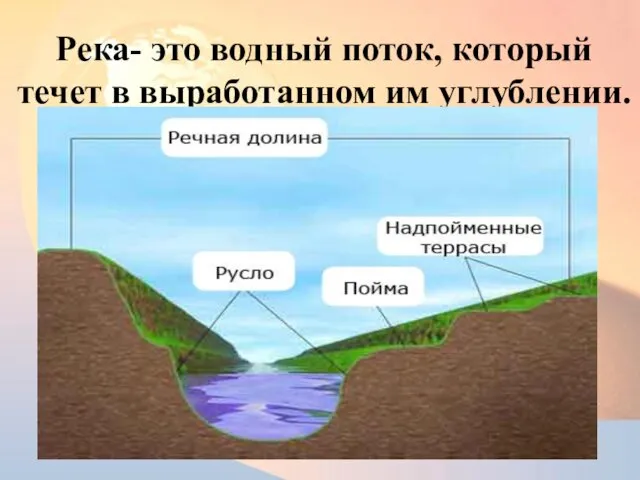 Река- это водный поток, который течет в выработанном им углублении.