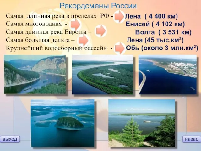 выход назад Самая длинная река в пределах РФ - Самая многоводная
