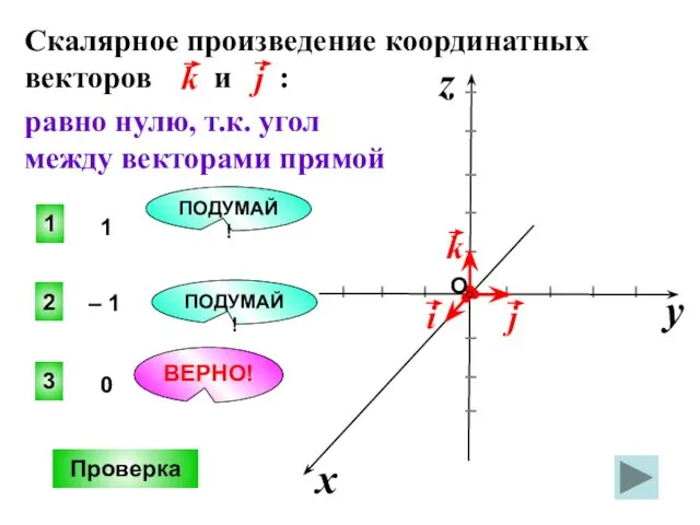 Скалярное произведение координатных векторов и : 3 ВЕРНО! 2 1 ПОДУМАЙ!