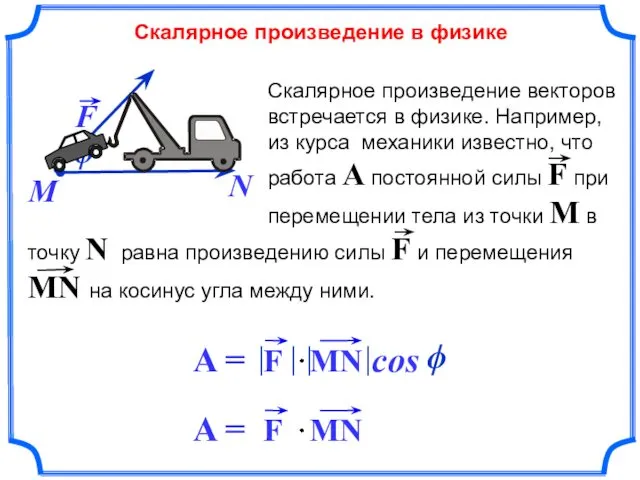 Скалярное произведение в физике